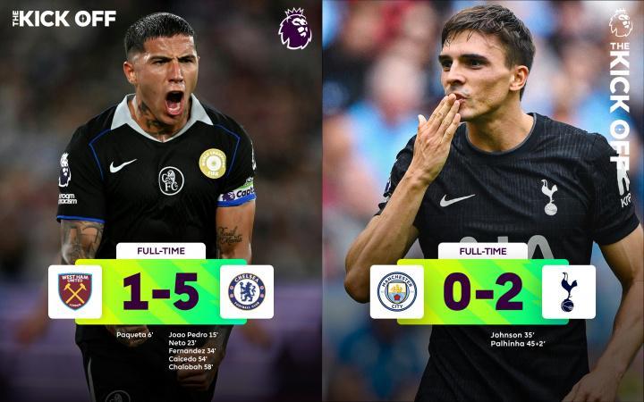 有人欢喜有人愁！BIG6锋线新援：埃基蒂克稳定输出 曼联三将哑火